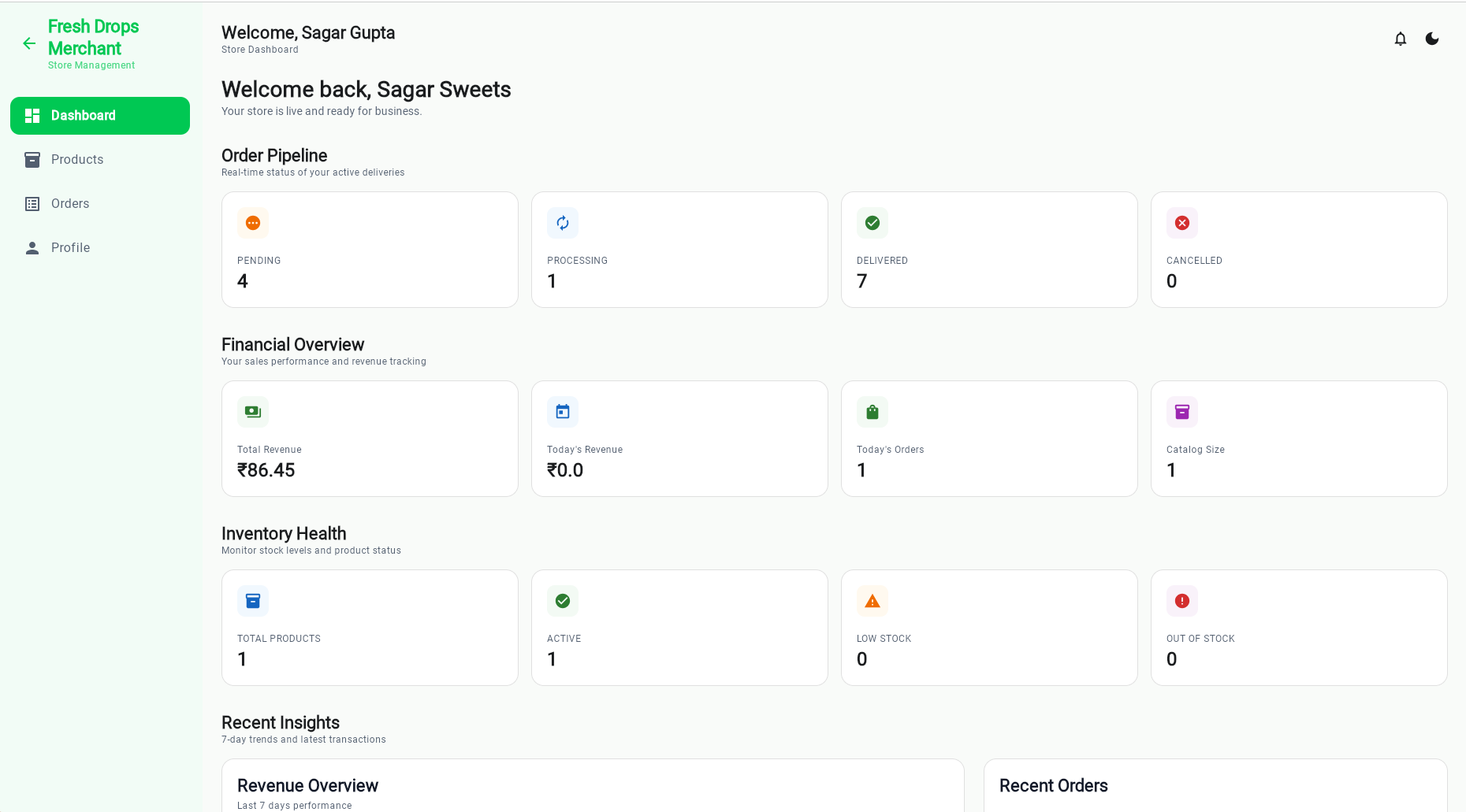 Admin Overview Dashboard